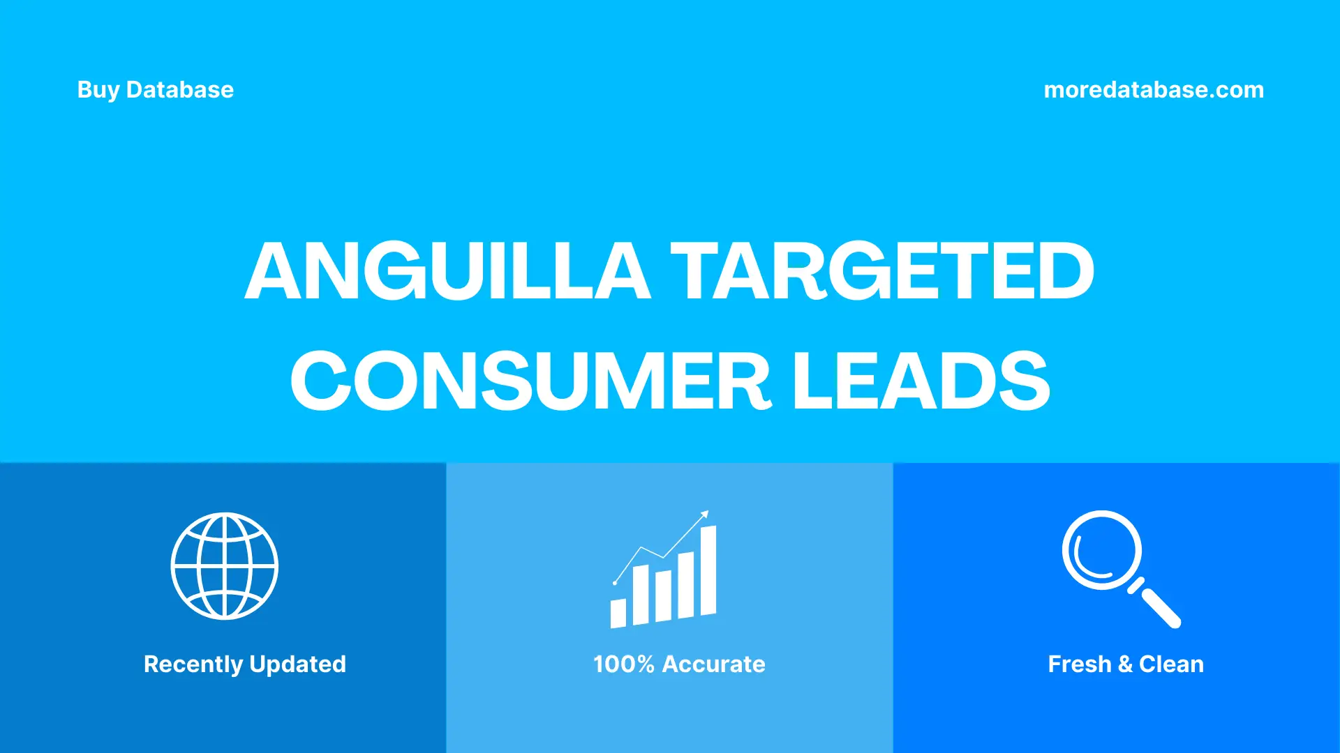 Anguilla Targeted Consumer Leads